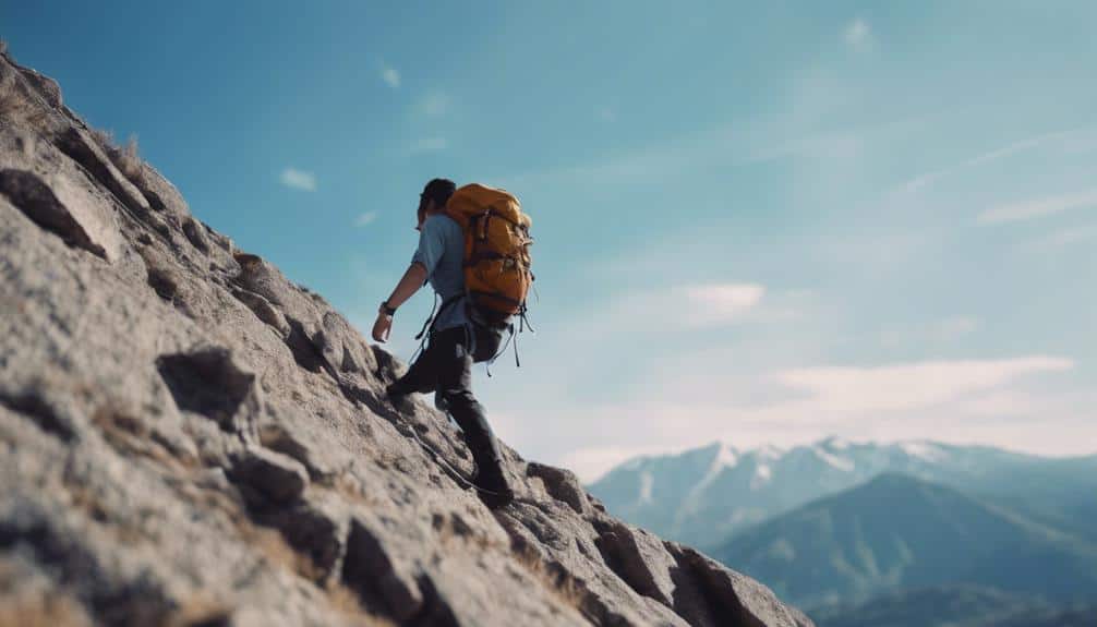 highly driven for success