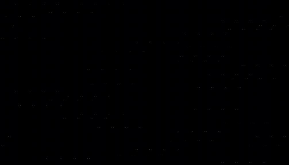 inspiring words for students