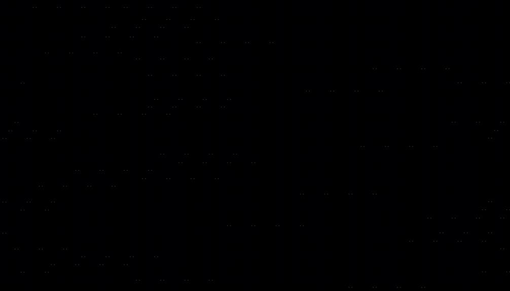 nonverbal signs of attraction